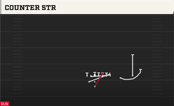 COUNTER STR play diagram College Football 27