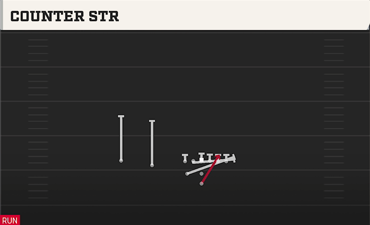 COUNTER STR play diagram College Football 27