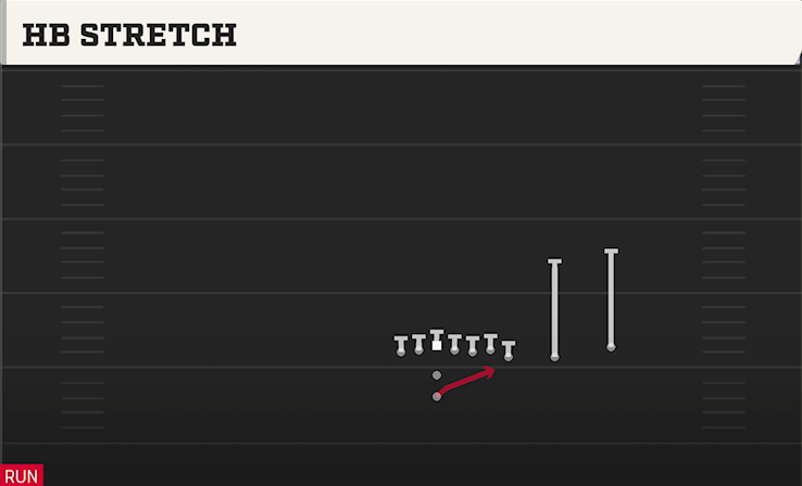 HB STRETCH play diagram College Football 27