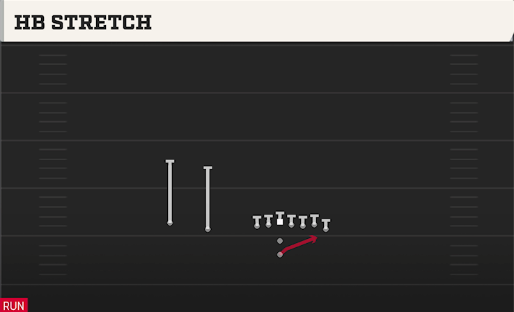 HB STRETCH play diagram College Football 27