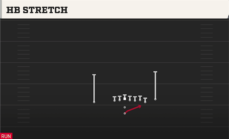 HB STRETCH play diagram College Football 27