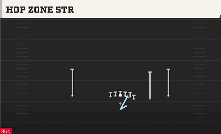 HOP ZONE STR play diagram College Football 27