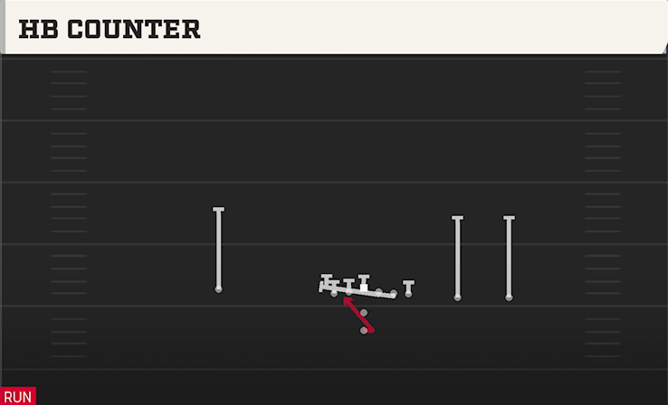 HB COUNTER play diagram College Football 27