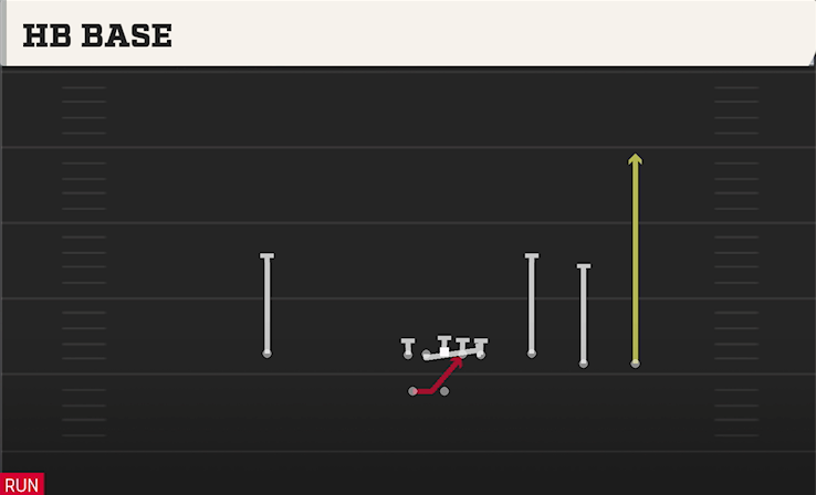 HB BASE play diagram College Football 27