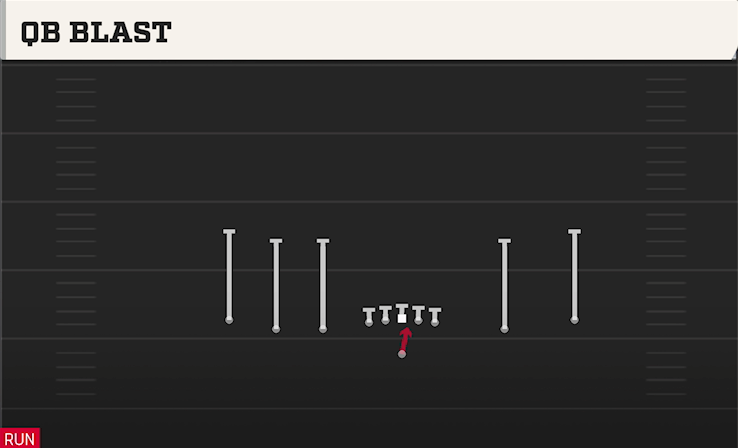 QB BLAST play diagram College Football 27