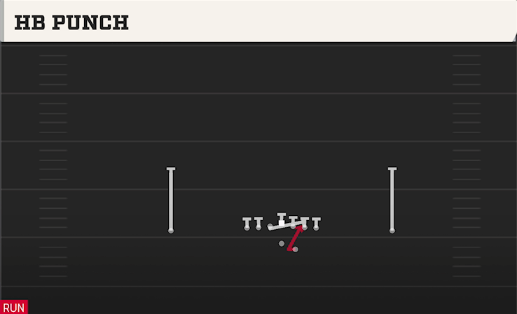 HB PUNCH play diagram College Football 27