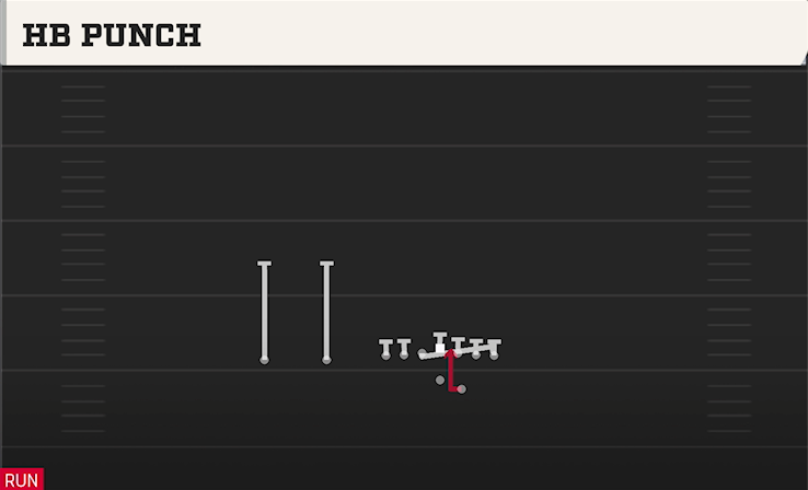 HB PUNCH play diagram College Football 27