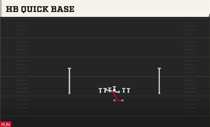 HB QUICK BASE play diagram College Football 27
