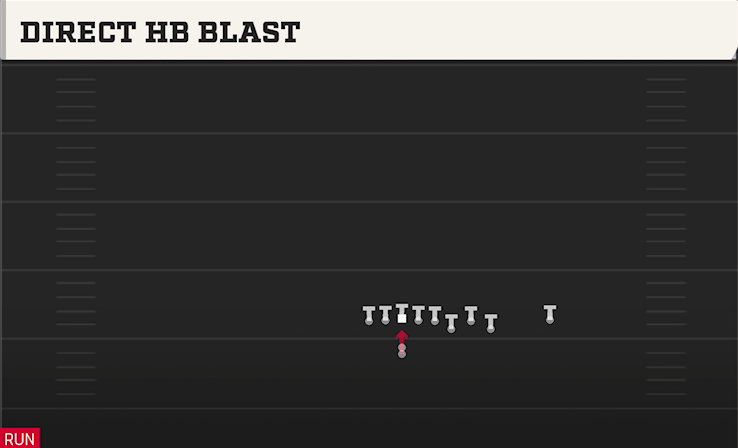 DIRECT HB BLAST play diagram College Football 27