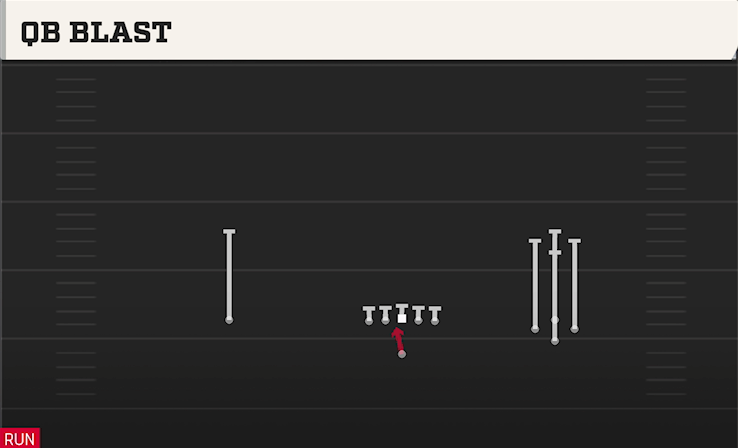 QB BLAST play diagram College Football 27