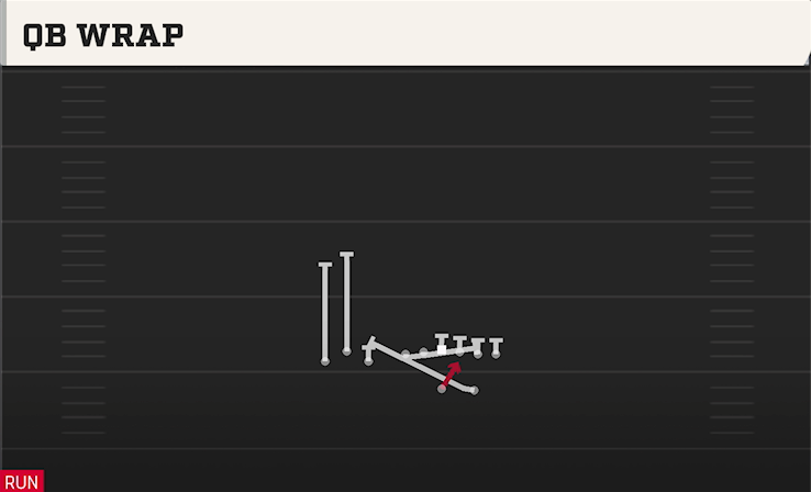 QB WRAP play diagram College Football 27