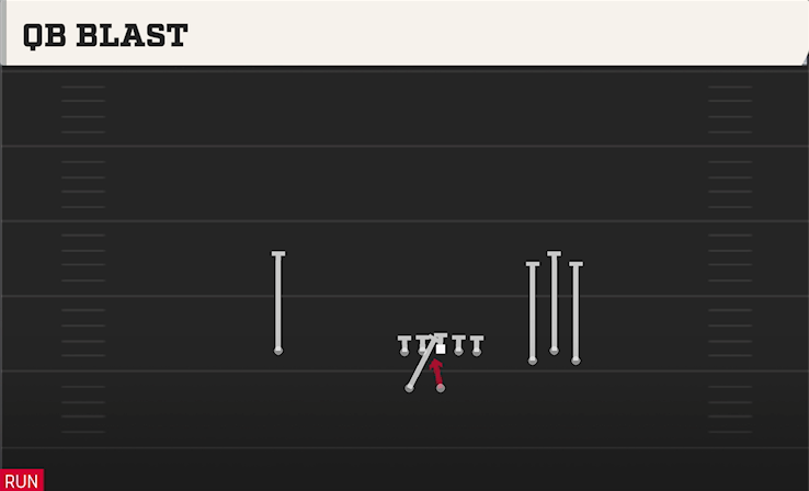 QB BLAST play diagram College Football 27
