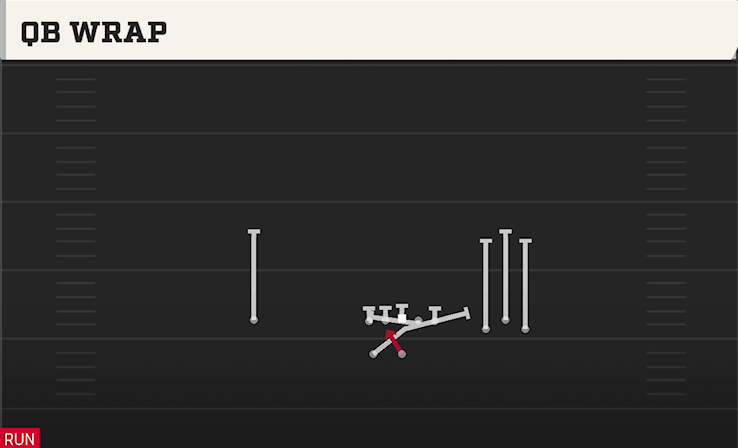 QB WRAP play diagram College Football 27