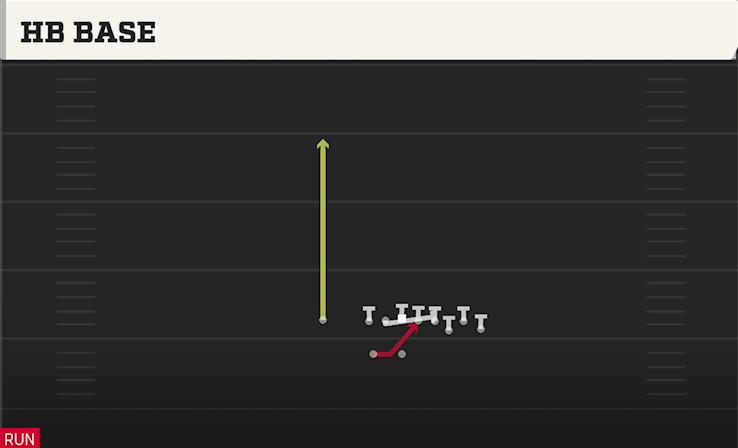 HB BASE play diagram College Football 27