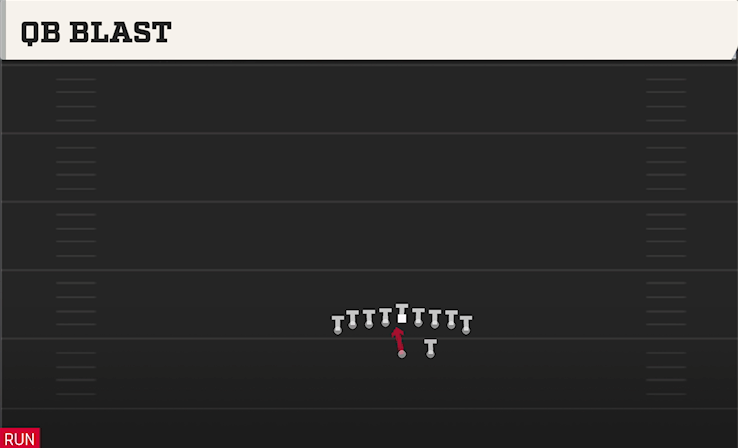 QB BLAST play diagram College Football 27