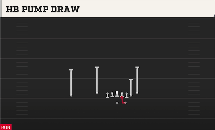 HB PUMP DRAW play diagram College Football 27