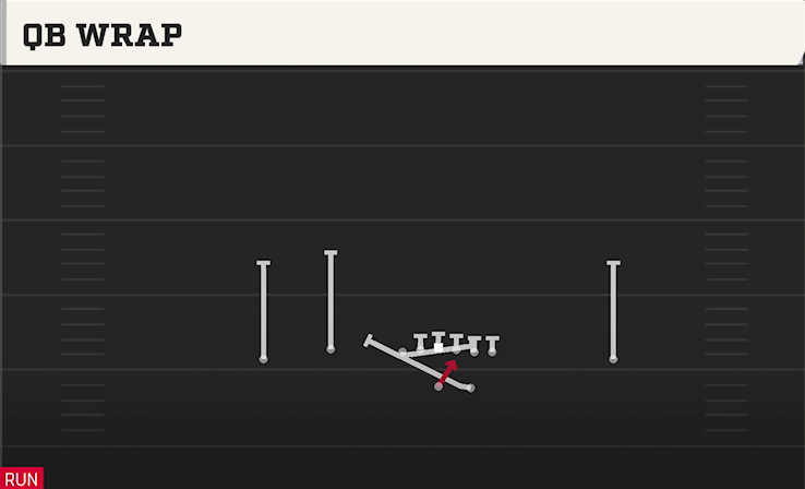 QB WRAP play diagram College Football 27