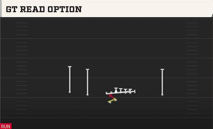 GT READ OPTION play diagram College Football 27