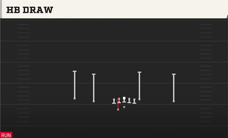 HB DRAW play diagram College Football 27