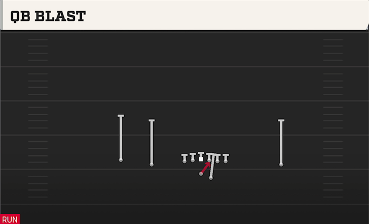 QB BLAST play diagram College Football 27