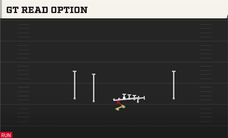 GT READ OPTION play diagram College Football 27