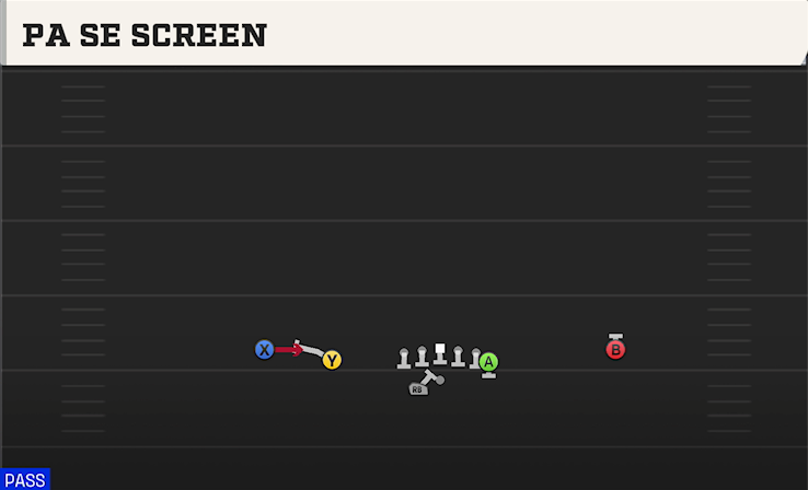 PA SE SCREEN play diagram College Football 27