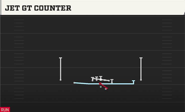 JET GT COUNTER play diagram College Football 27
