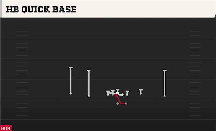 HB QUICK BASE play diagram College Football 27