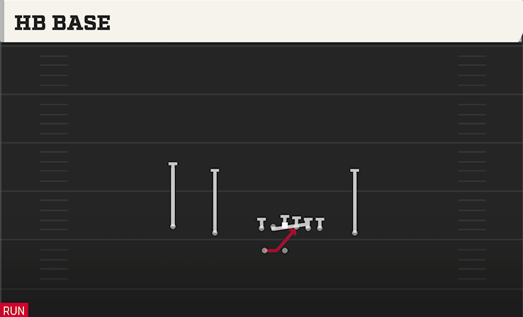 HB BASE play diagram College Football 27