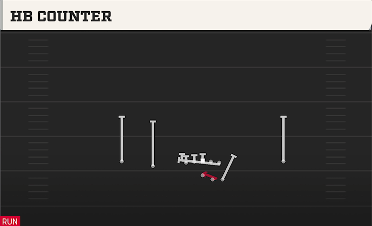 HB COUNTER play diagram College Football 27
