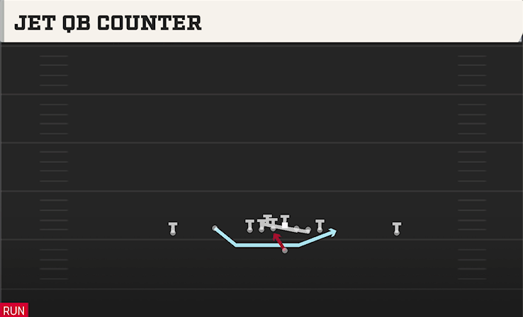 JET QB COUNTER play diagram College Football 27