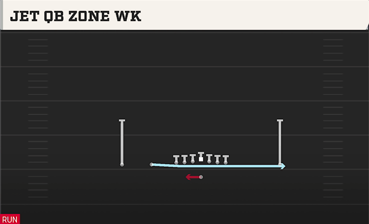 JET QB ZONE WK play diagram College Football 27