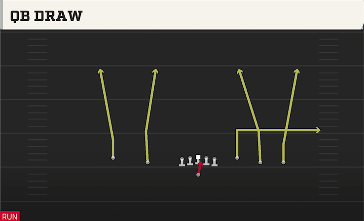 QB DRAW play diagram College Football 27