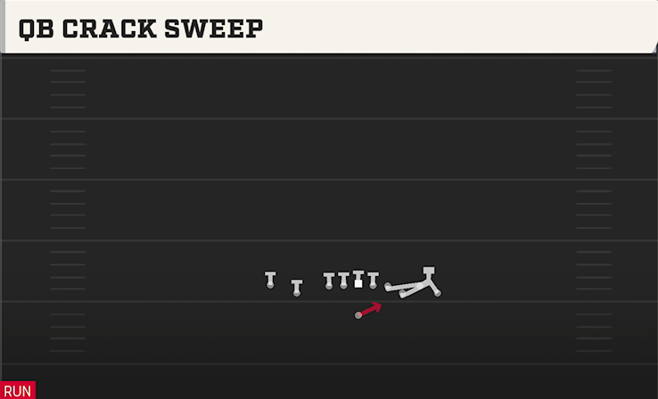 QB CRACK SWEEP play diagram College Football 27