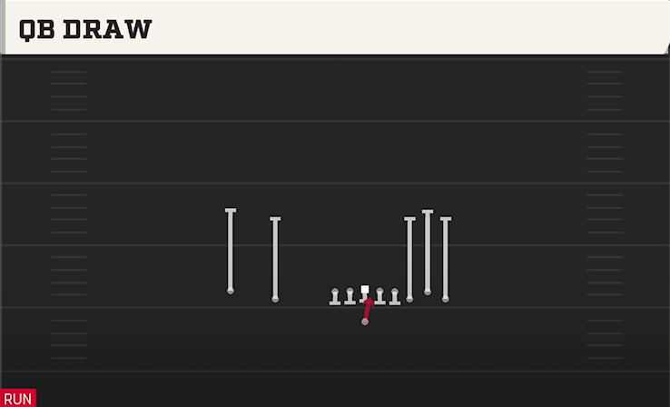 QB DRAW play diagram College Football 27