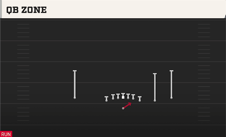 QB ZONE play diagram College Football 27