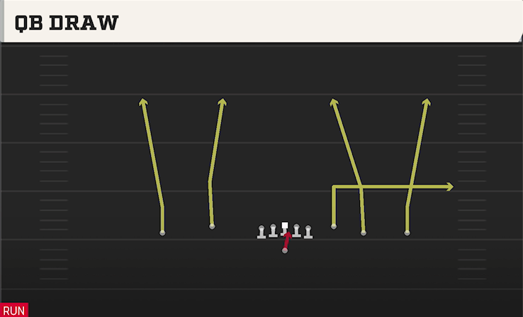 QB DRAW play diagram College Football 27