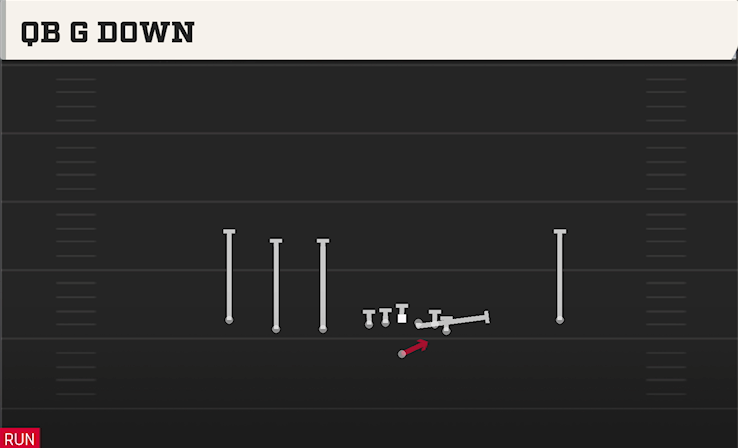 QB G DOWN play diagram College Football 27