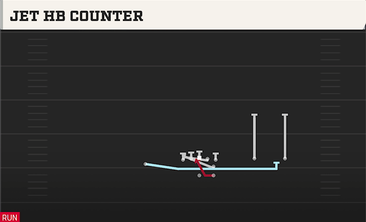JET HB COUNTER play diagram College Football 27