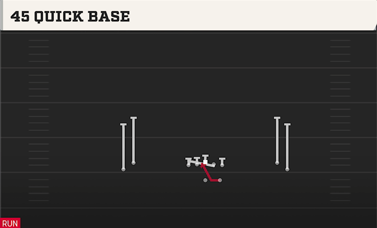 45 QUICK BASE play diagram College Football 27