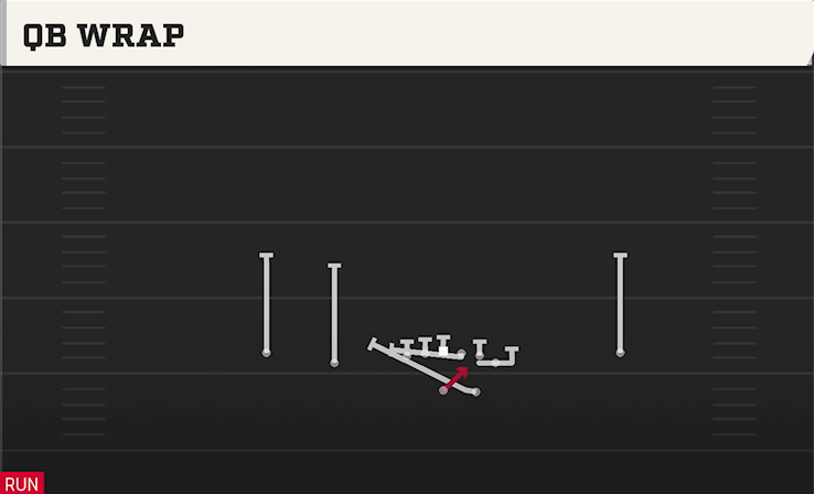 QB WRAP play diagram College Football 27