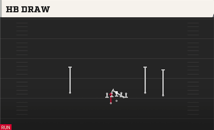 HB DRAW play diagram College Football 27