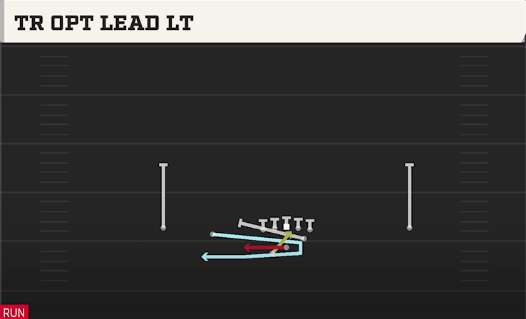 TR OPT LEAD LT play diagram College Football 27