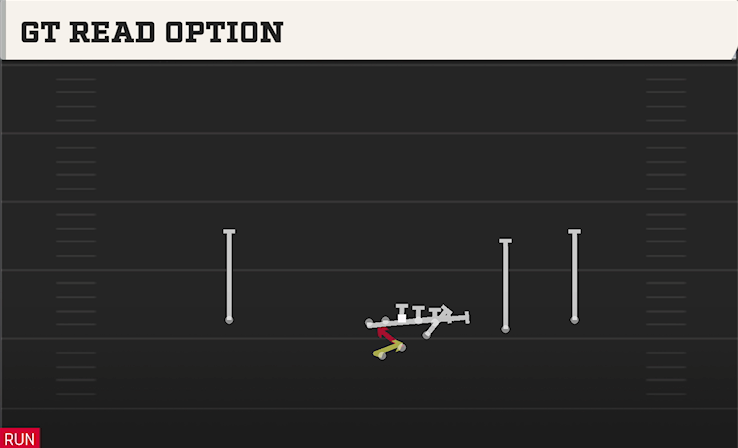 GT READ OPTION play diagram College Football 27