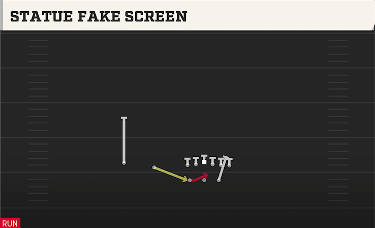 STATUE FAKE SCREEN play diagram College Football 27