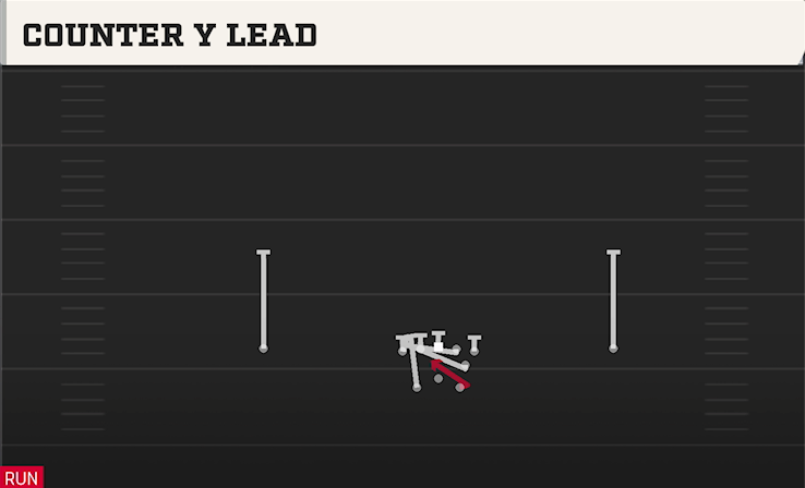 COUNTER Y LEAD play diagram College Football 27