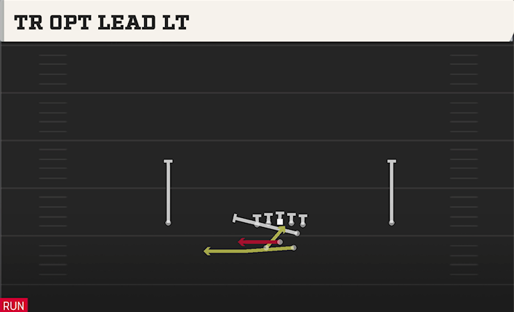 TR OPT LEAD LT play diagram College Football 27