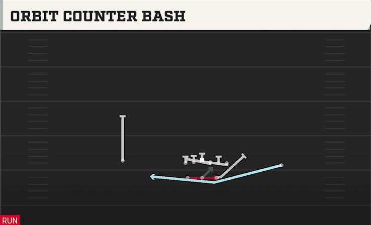 ORBIT COUNTER BASH play diagram College Football 27