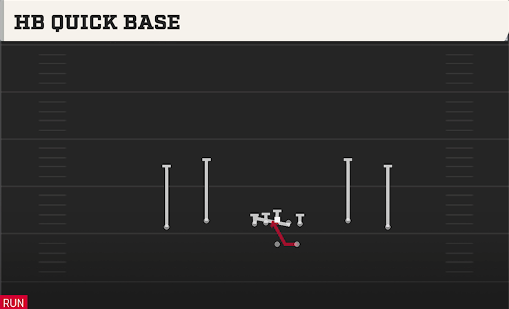 HB QUICK BASE play diagram College Football 27