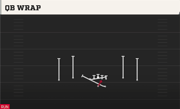 QB WRAP play diagram College Football 27